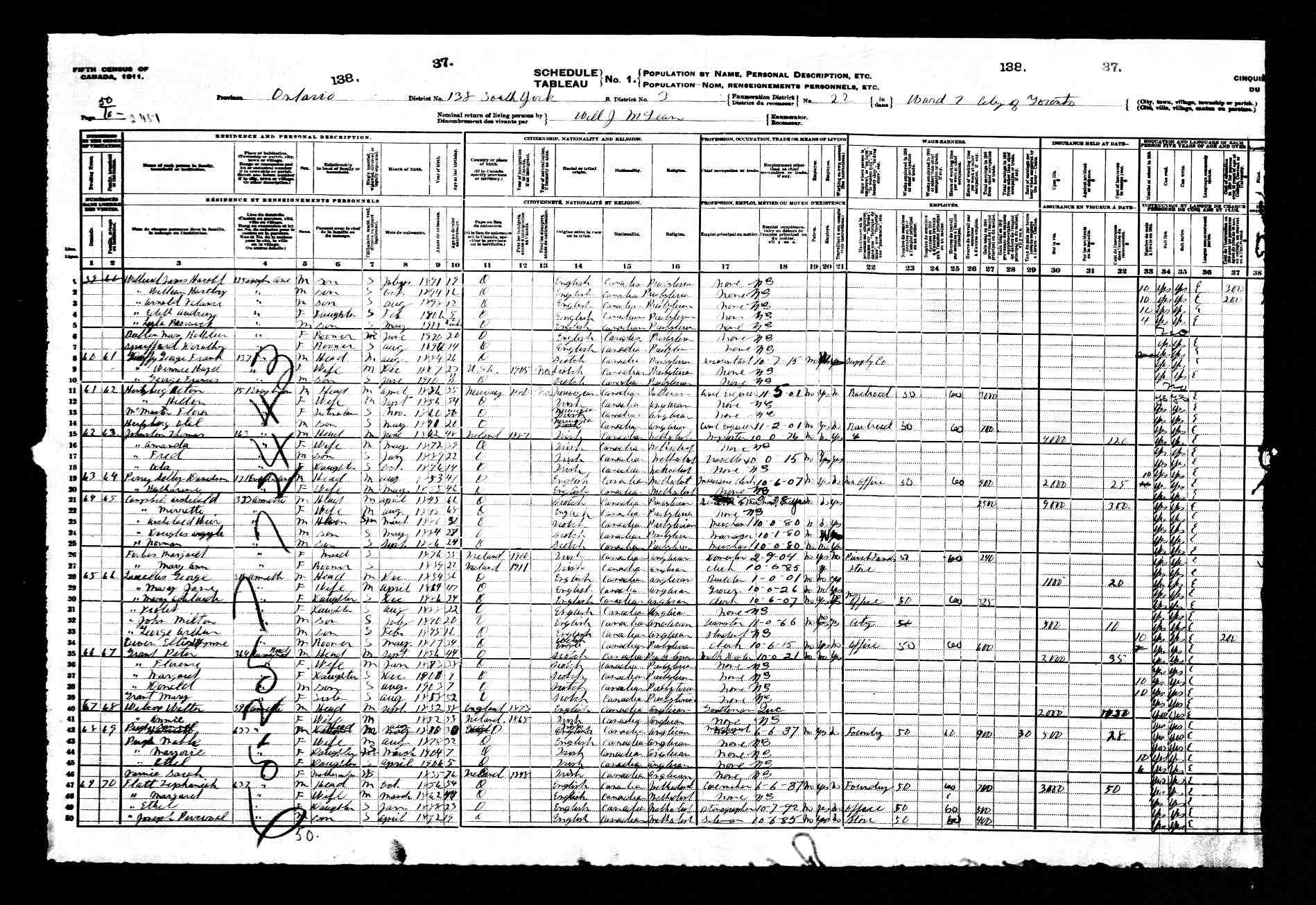 Census Example