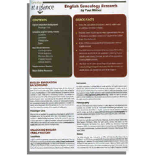 Genealogy at a Glance: English Genealogy Research